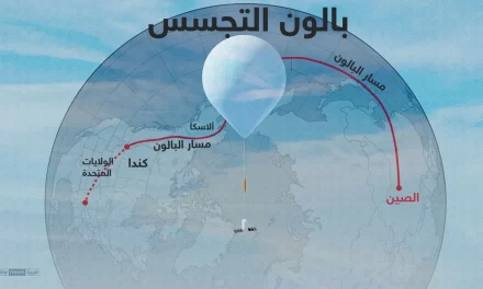 أزمة المنطاد.. تاريخ مواجهات التجسس بين أميركا والصين