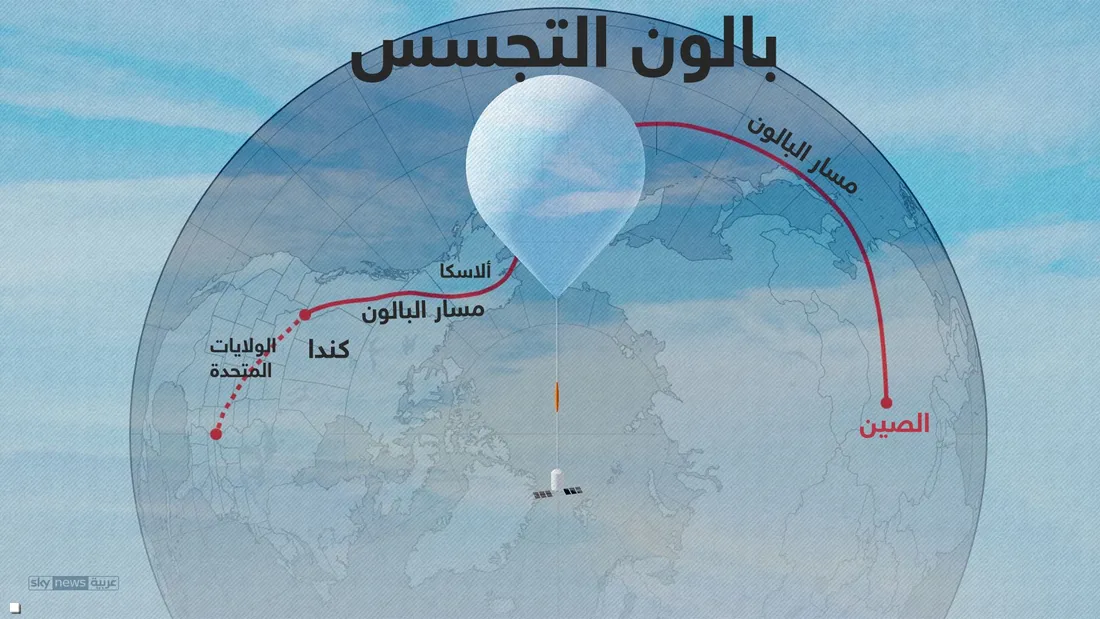 أزمة المنطاد.. تاريخ مواجهات التجسس بين أميركا والصين